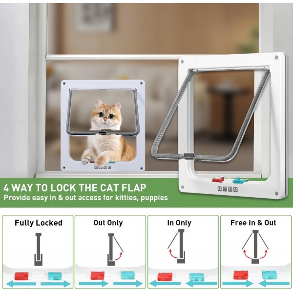 Full-Size Window Pet Door for Cat&Small Dog, Fits 28"-32" Width Windows, Quick-Fit Cat Door Window Insert, 4 Locking Mechanisms, Magnetic Closure Cat Door for Window,Aluminum Frame Pet Door for Window