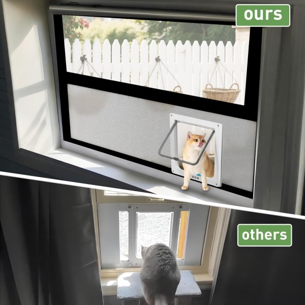 Full-Size Window Pet Door for Cat&Small Dog, Fits 28"-32" Width Windows, Quick-Fit Cat Door Window Insert, 4 Locking Mechanisms, Magnetic Closure Cat Door for Window,Aluminum Frame Pet Door for Window