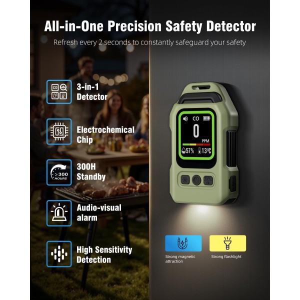 Portable Carbon Monoxide Detector for Travel, 300H Standby, CO Detector with Magnetic Back, Rechargeable 3-in-1 CO Monitor with Audible & Visual Alarm for Camping, Hotel, Car & RV (Green)