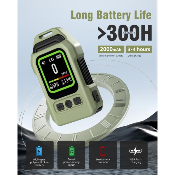 Portable Carbon Monoxide Detector for Travel, 300H Standby, CO Detector with Magnetic Back, Rechargeable 3-in-1 CO Monitor with Audible & Visual Alarm for Camping, Hotel, Car & RV (Green)