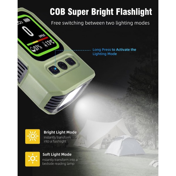 Portable Carbon Monoxide Detector for Travel, 300H Standby, CO Detector with Magnetic Back, Rechargeable 3-in-1 CO Monitor with Audible & Visual Alarm for Camping, Hotel, Car & RV (Green)