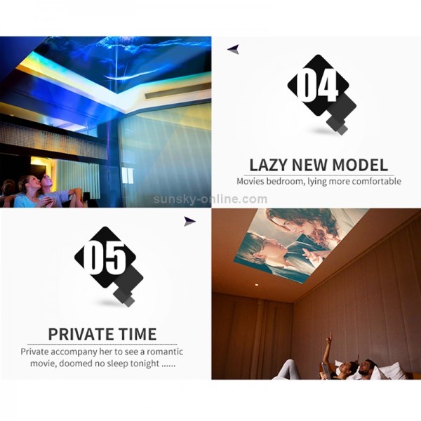 1080P HD Mini LED Projector for Home Multimedia Cinema, Support  AV / TV / VGA / USB / HDMI / SD, EU Plug(White)