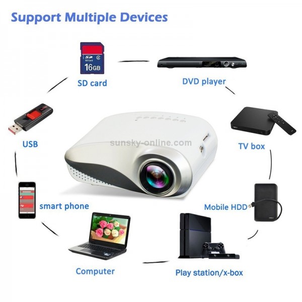 1080P HD Mini LED Projector for Home Multimedia Cinema, Support  AV / TV / VGA / USB / HDMI / SD, EU Plug(White)