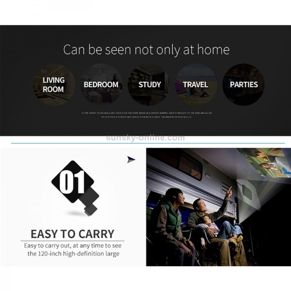 1080P HD Mini LED Projector for Home Multimedia Cinema, Support  AV / TV / VGA / USB / HDMI / SD, EU Plug(White)