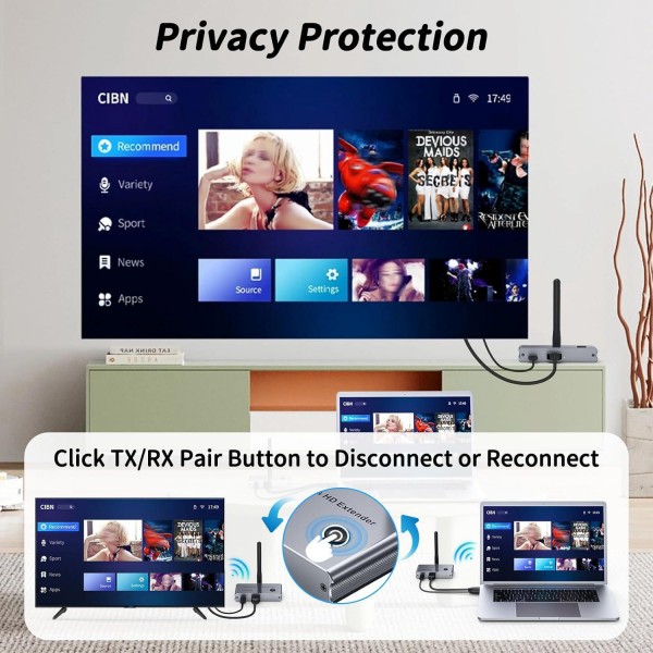 2 In 1 4K 30Hz Wireless HDMI Extender 100m Point To Point HD Video Transmitter, Transmitter+Receiver