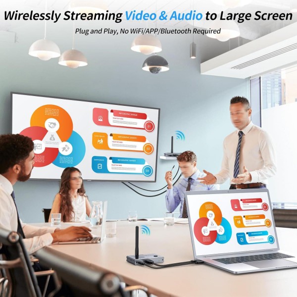 2 In 1 4K 30Hz Wireless HDMI Extender 100m Point To Point HD Video Transmitter, Transmitter+Receiver