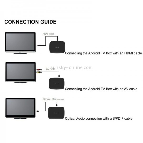 3D Full HD 1080P Quad Core Android 4.2 TV Box Media Player, HDMI 1.4 + USB 2.0 + RJ45 Interface, Support SD Card / USB Flash Disk (Q-A31S)(Black)