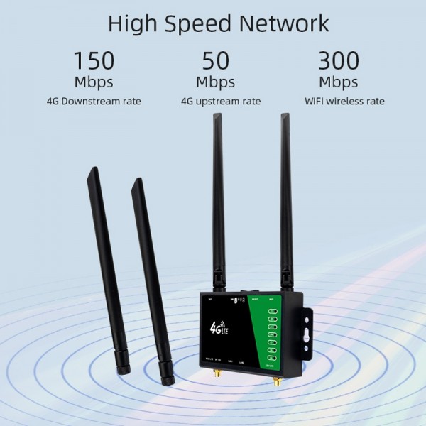 4G Wireless Plug-in Router Detachable Extension Antenna LTE Monitoring Network WiFi Hotspot, EU Plug(Black)