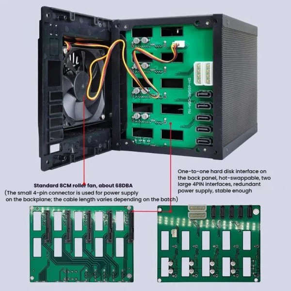 5-Bay Hot Swap Hard Drive Cage 3.5"/2.5" HDD/SSD Compatible For 3x5.25" Optical Drive Position