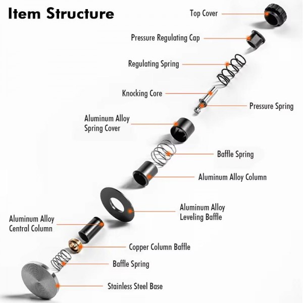 51mm Adjustable Impact Coffee Tamper with Threaded Base Spring-Loaded Espresso Tamper Tool