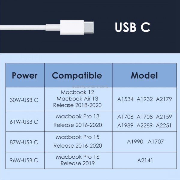 61W USB-C / Type-C Power Adapter with 2m USB Type-C Male to USB Type-C Male Charging Cable
