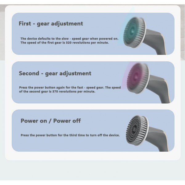 7 In 1 Extendable Electric Cleaning Brush Multi-Surface Scrubber for Bathroom, Stove, Car & Tile(White)