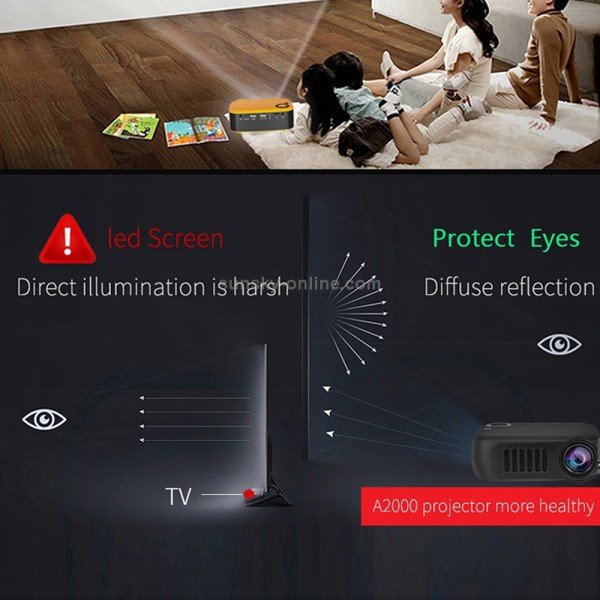 A2000 1080P Mini Portable Smart Projector Children Projector, EU Plug(Black)