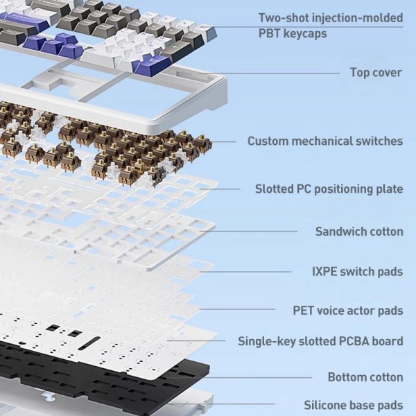 AULA F108 108 Keys Wired/2.4G/Bluetooth Three Model Customizable RGB Gaming Mechanical Keyboard(Gray + White + Blue Caramel Latte Axis)