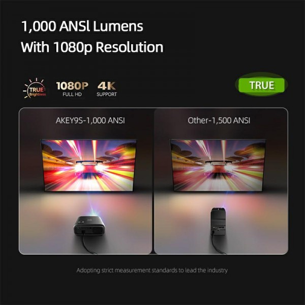 AUN AKEY9S 1080P 1000ANSI Autofocus WIFI Display Smart Projector, US Plug(Black)