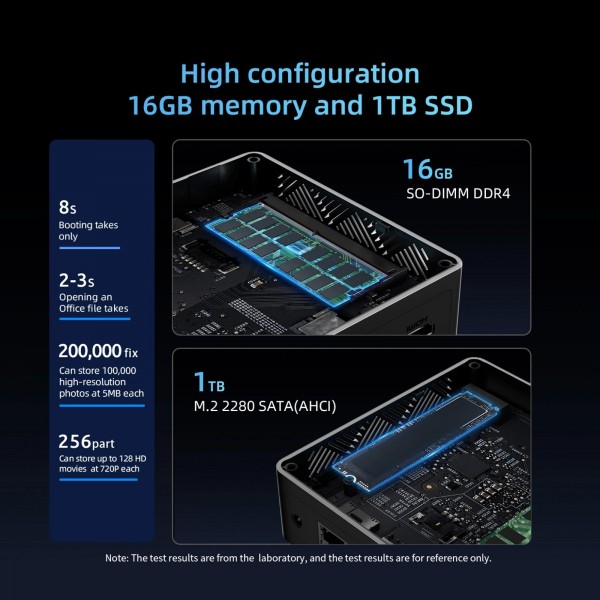 BMAX B4 Turbo Windows 11 Mini PC, 16GB+1TB, Intel Processor N150, Support 3 Monitors Output(US Plug)