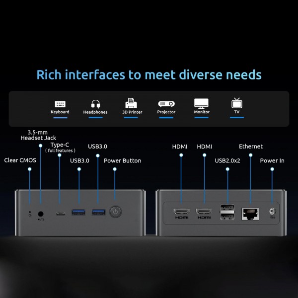 BMAX B4 Turbo Windows 11 Mini PC, 16GB+1TB, Intel Processor N150, Support 3 Monitors Output(US Plug)