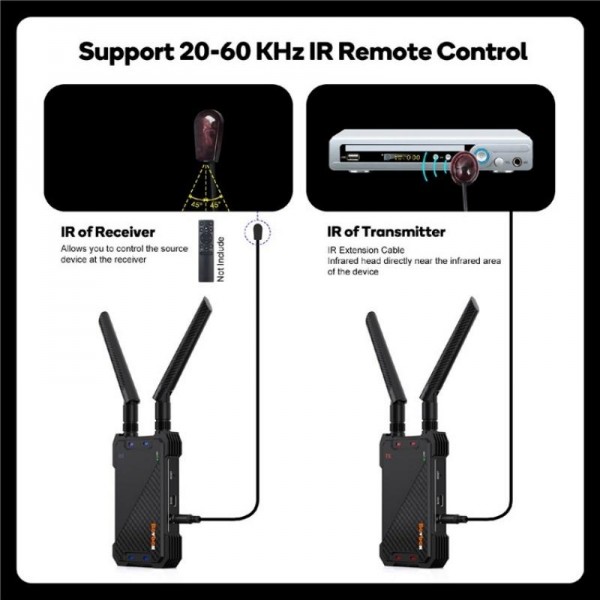 BOVBOX 081 400m Range 1080P HD Video Transmitter Receiver Use Wireless HDMI Extender, Plug:US Plug