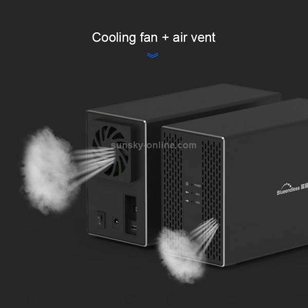 Blueendless Type-C / USB-C Interface 3.5 inch 2 Bay RAID Combination Array HDD External Enclosure (UK Plug)