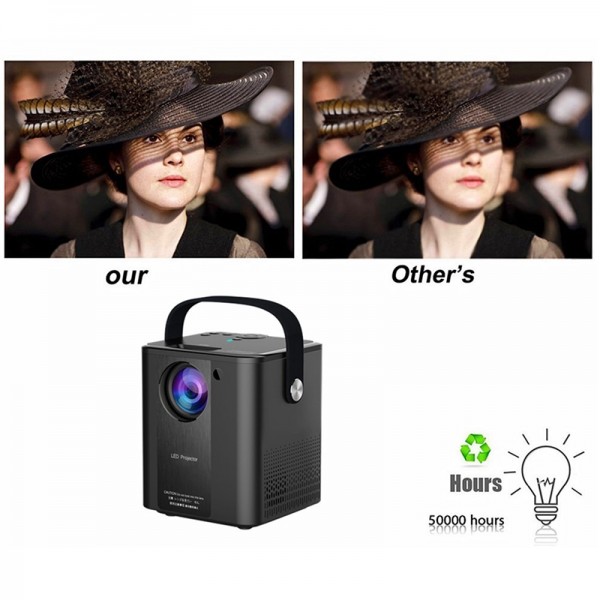 C500 Portable Mini LED Home HD Projector, Style:Basic Version(Black)
