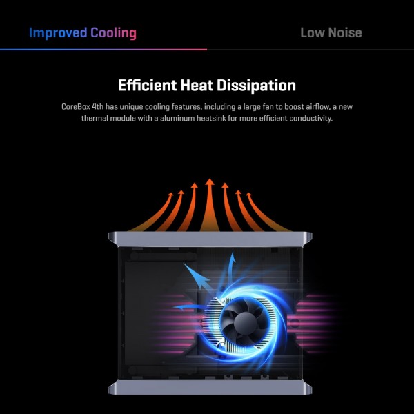 CHUWI CoreBox i5 Mini PC, 16GB+512GB Win11 System Intel Core i5-12450H Deca Core up to 4.4GHz, Support WiFi 6, Bluetooth, HDMI, SATA HDD, RJ45