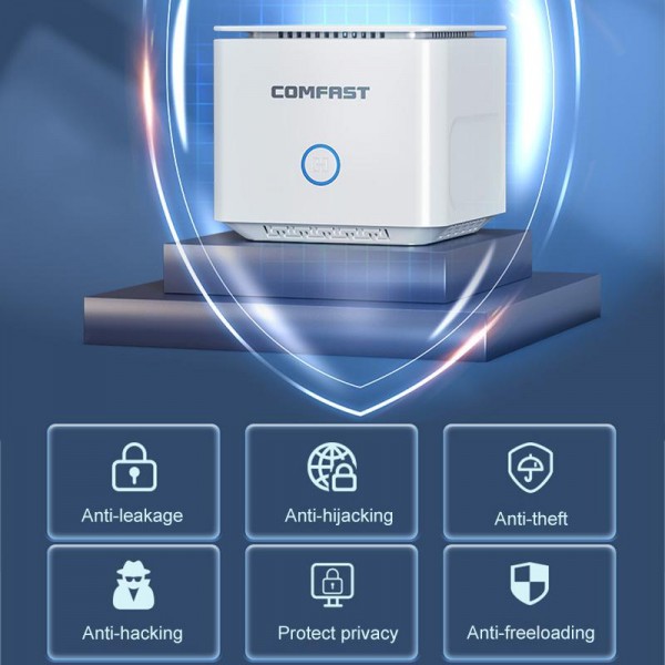 COMFAST CF-WR653AX 1500Mbps 2.4GHz / 5.8GHz Dual-Band Gigabit WiFi 6 Mesh Router, Plug:AU Plug