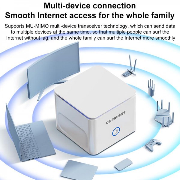 COMFAST CF-WR653AX 1500Mbps 2.4GHz / 5.8GHz Dual-Band Gigabit WiFi 6 Mesh Router, Plug:AU Plug