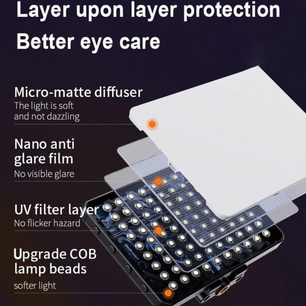 Desiontal M15 3 Color Temperature Rechargeable Pocket Light Mini Photography Light LED Outdoor Shooting Supplementary Light