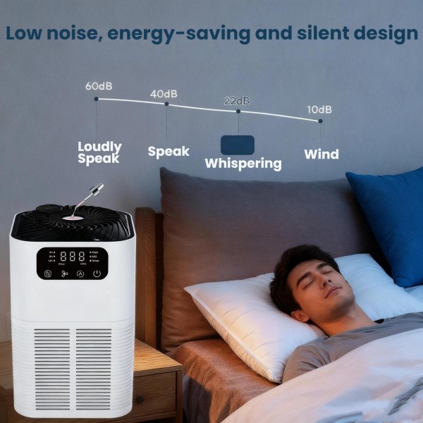 Desktop Aromatherapy Diffuser Negative Ion Odor Formaldehyde Removal Air Purifier(EU Plug)