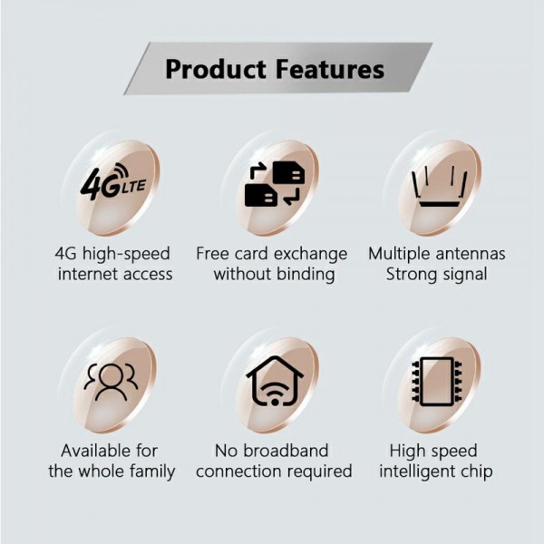 ED126-E With 2 Outdoor Suction Cup Antennas 4G LTE Router WiFi CPE Wireless Network Router, Plug:US Plug