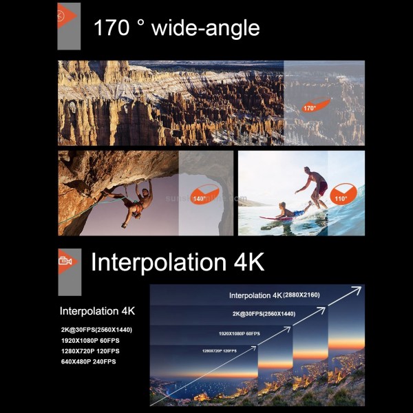 F60 2.0 inch Screen 170 Degrees Wide Angle WiFi Sport Action Camera Camcorder with Waterproof Housing Case, Support 64GB Micro SD Card(Blue)