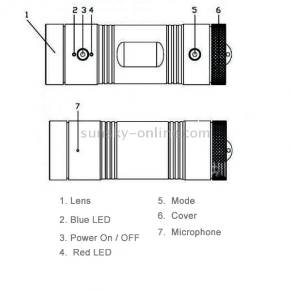 F9 Full HD 1080P Action Helmet Camera / Sports Camera / Bicycle Camera, Support TF Card, 120 Degree Wide Angle Lens