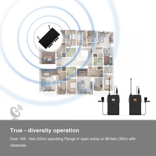FIFINE K038 UHF Wireless Microphone System with 2 Headsets & 2 Lapel Lavalier Microphone for Teaching Speech(Black)