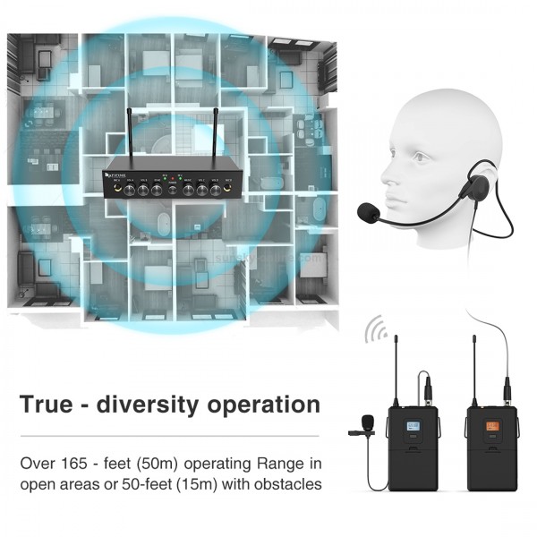 FIFINE K038 UHF Wireless Microphone System with 2 Headsets & 2 Lapel Lavalier Microphone for Teaching Speech(Black)