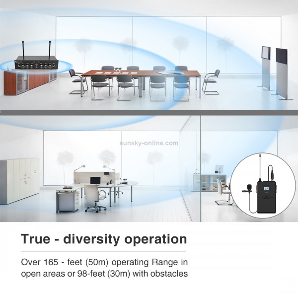 FIFINE K038 UHF Wireless Microphone System with 2 Headsets & 2 Lapel Lavalier Microphone for Teaching Speech(Black)