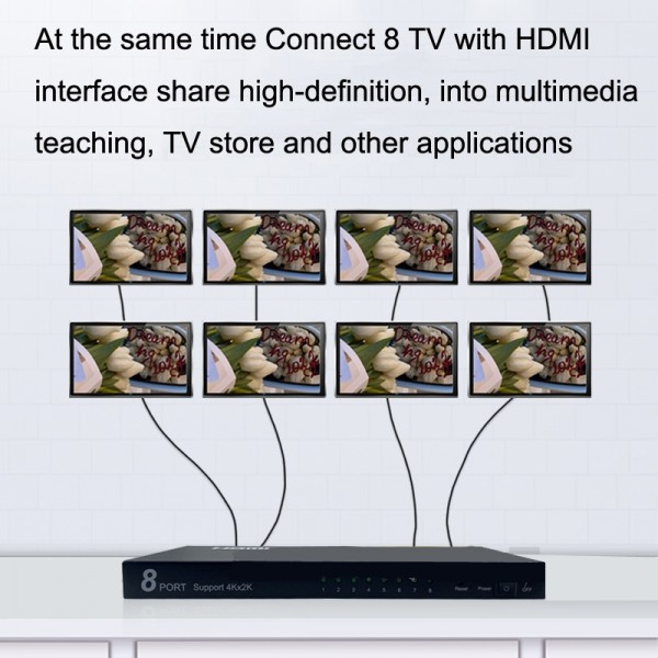 FJGEAR SM4K108 8 Ports HDMI Splitter 4K HD Audio And Video Splitter  EU Plug