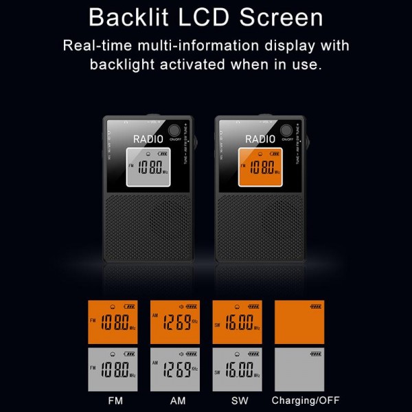 FM/AM/SW Full Band Portable Card Radio(Black)