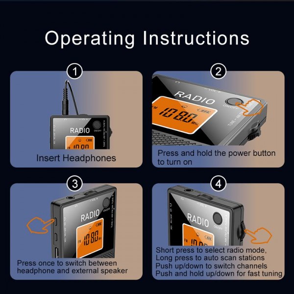 FM/AM/SW Full Band Portable Card Radio(Black)