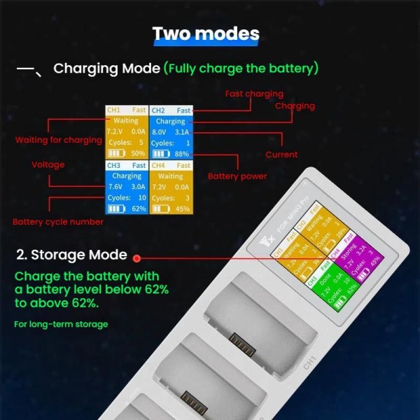 For DJI Mini 4 Pro / Mini 3 Pro / Mini 3 YX Four-Way Color Screen Charger Battery Manager(Light Gray)
