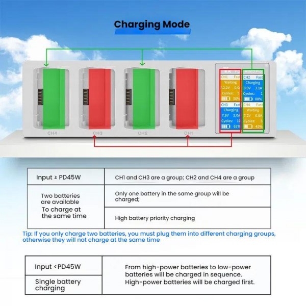 For DJI Mini 4 Pro / Mini 3 Pro / Mini 3 YX Four-Way Color Screen Charger Battery Manager(Light Gray)