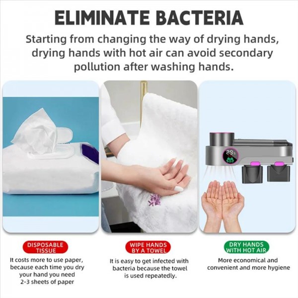 For Dyson Hair Dryer Wall-Mounted Holder With Hand-Drying, Temperature Display, Unit: Celsius, EU Plug