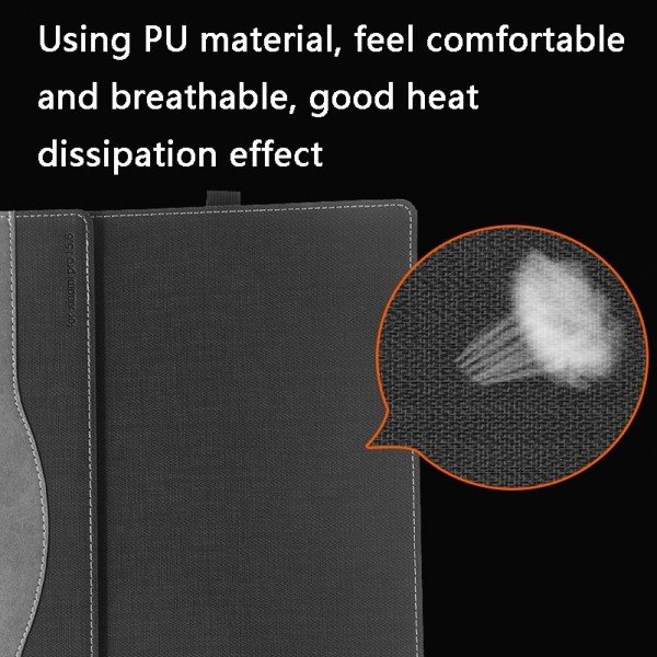 For Xiaomi Pro 15.6 2020 Laptop Anti-Drop Leather Protective Case(Dark Blue)