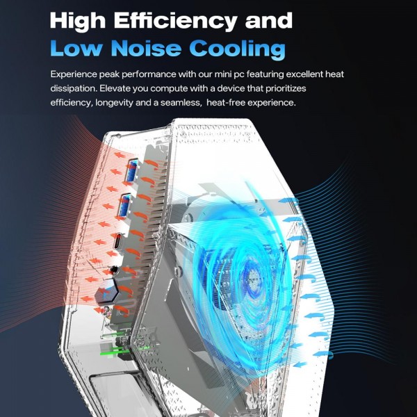 GXMO GH9 Windows 11 Mini PC, Intel Core i9 12900HK Processor, Specification:32GB+1TB(EU Plug)