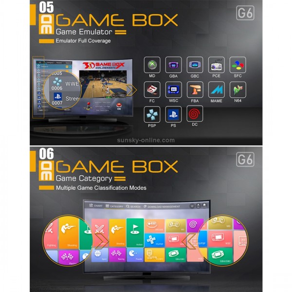 Goldensky G6 2.4G WiFi Game Console 3D Games 2418 Classic Games Console with Controller for Family TV Retro Game(US Plug)