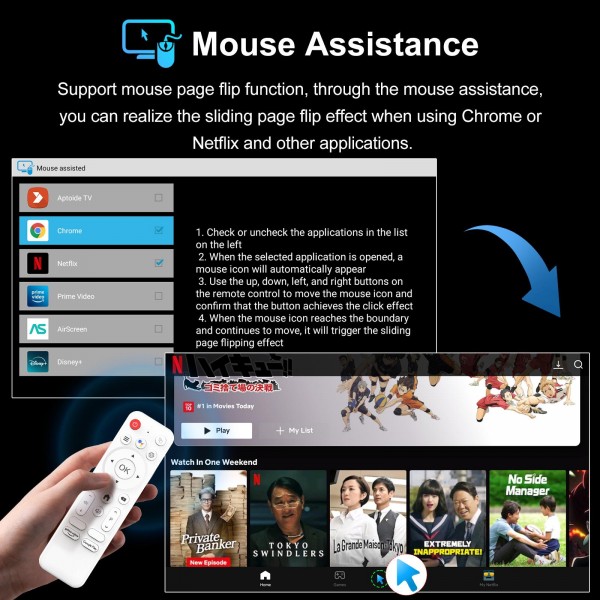 H96 Max M1 Plus Android 14.0 Smart TV Box, 2GB+16GB, RK3528 Quad-core ARM Cortex-A53(US Plug)