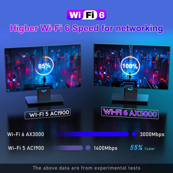 H96 Max W2 4K Ultra HD Android 11.0 Smart TV Box with Remote Control, Amlogic S905W2 Quad-Core, 2GB+16GB(EU Plug)