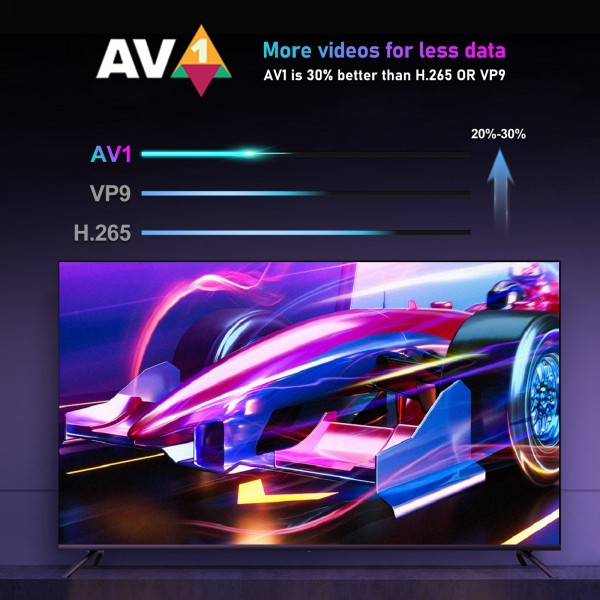 H96 Max W2 4K Ultra HD Android 11.0 Smart TV Box with Remote Control, Amlogic S905W2 Quad-Core, 2GB+16GB(EU Plug)