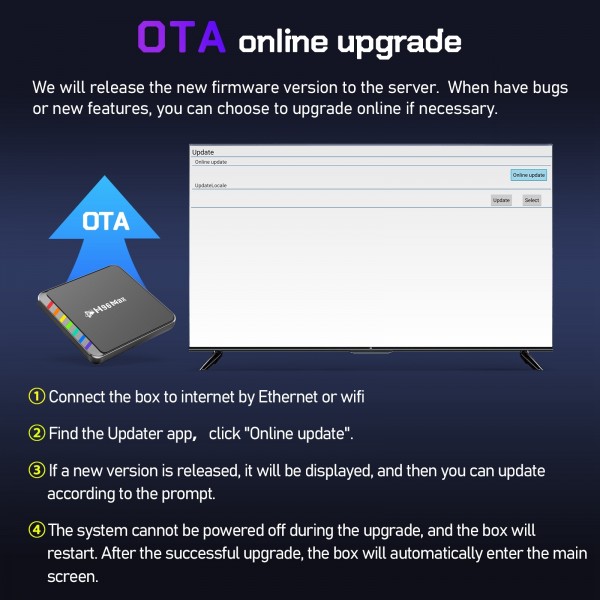 H96 Max W2 4K Ultra HD Android 11.0 Smart TV Box with Remote Control, Amlogic S905W2 Quad-Core, 4GB+64GB(AU Plug)