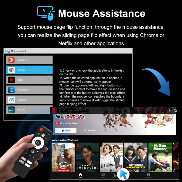 H96Max 4K UHD Android 14 Smart TV Box with Remote Control, RK3518 Quad-Core 1GB+8GB(EU Plug)