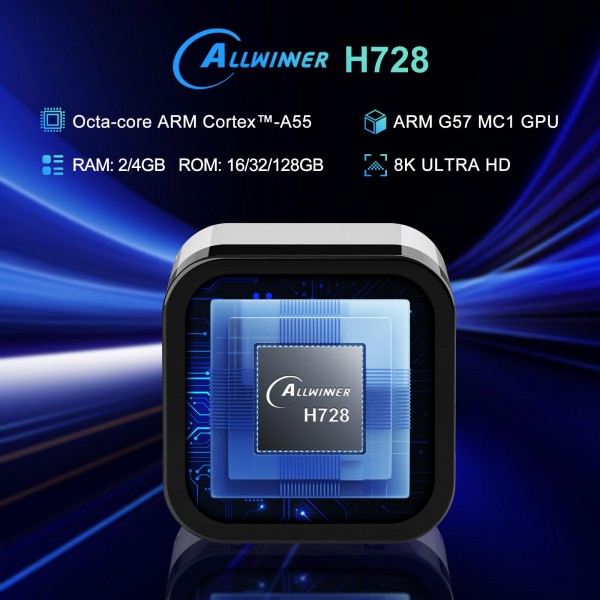 H96Max 8K UHD Android 14 Smart TV Box with Remote Control, 2GB+16GB, Allwinner H728 Octa-Core(EU Plug)